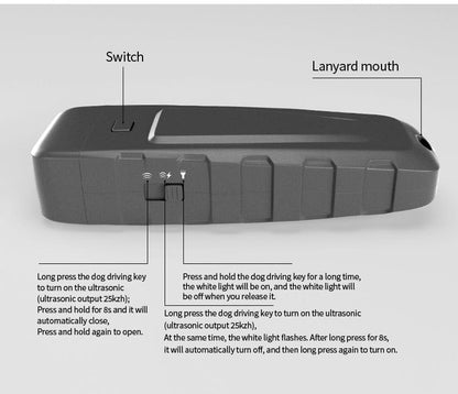 Ultrasonic Dog Training Barking Stopper Handheld Bark Control Device